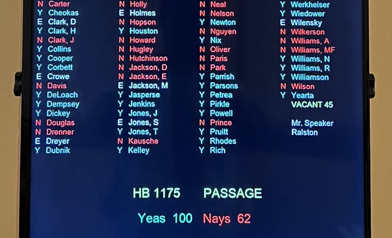 Georgia Raw Dairy Act 2022, HB-1175, details and opposing arguments